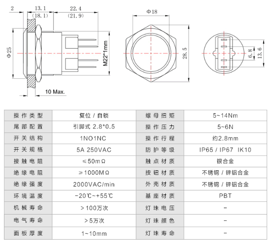 CFT-22QBH1.png